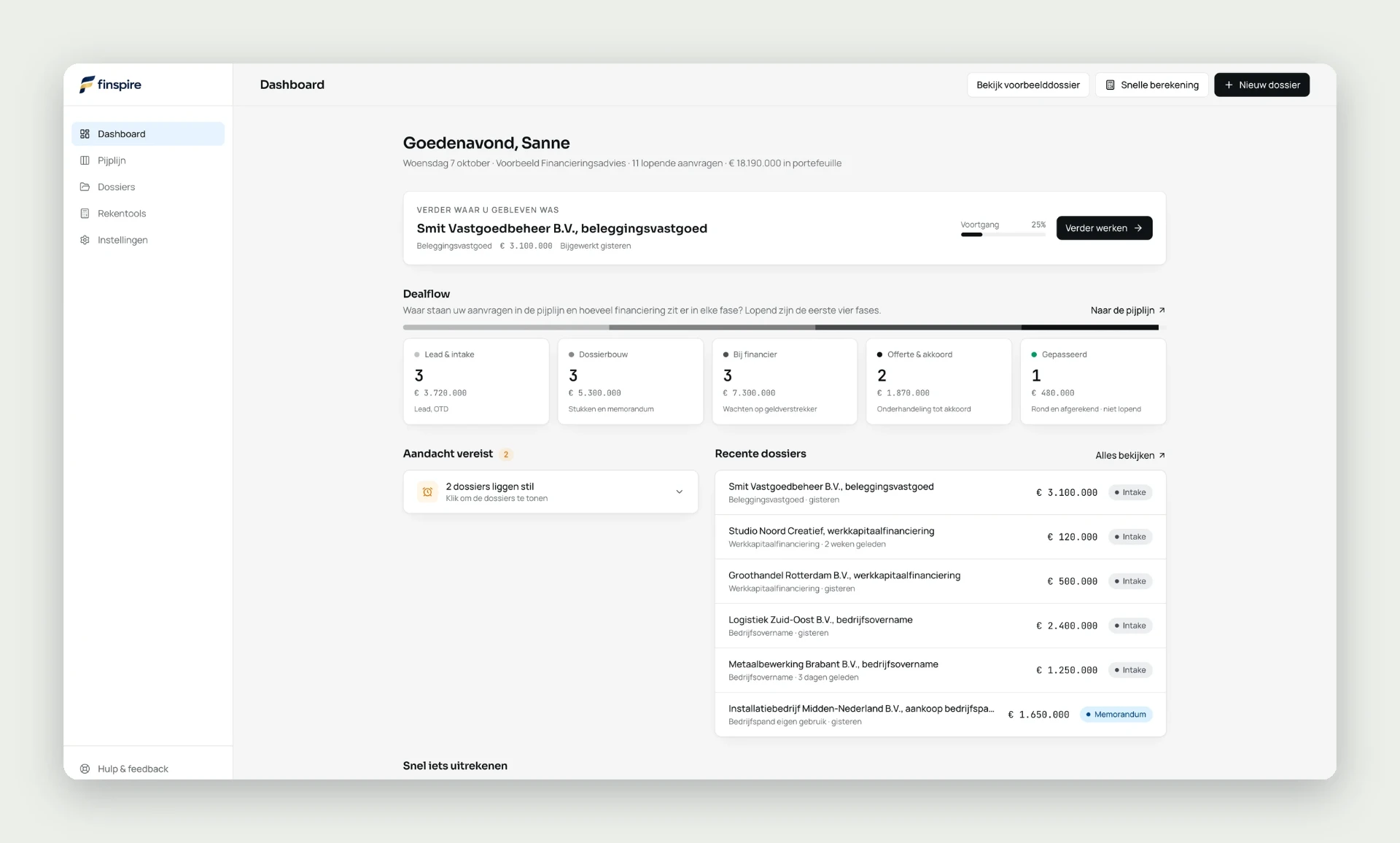 Dashboard met dealflow per fase en dossiers die aandacht vragen