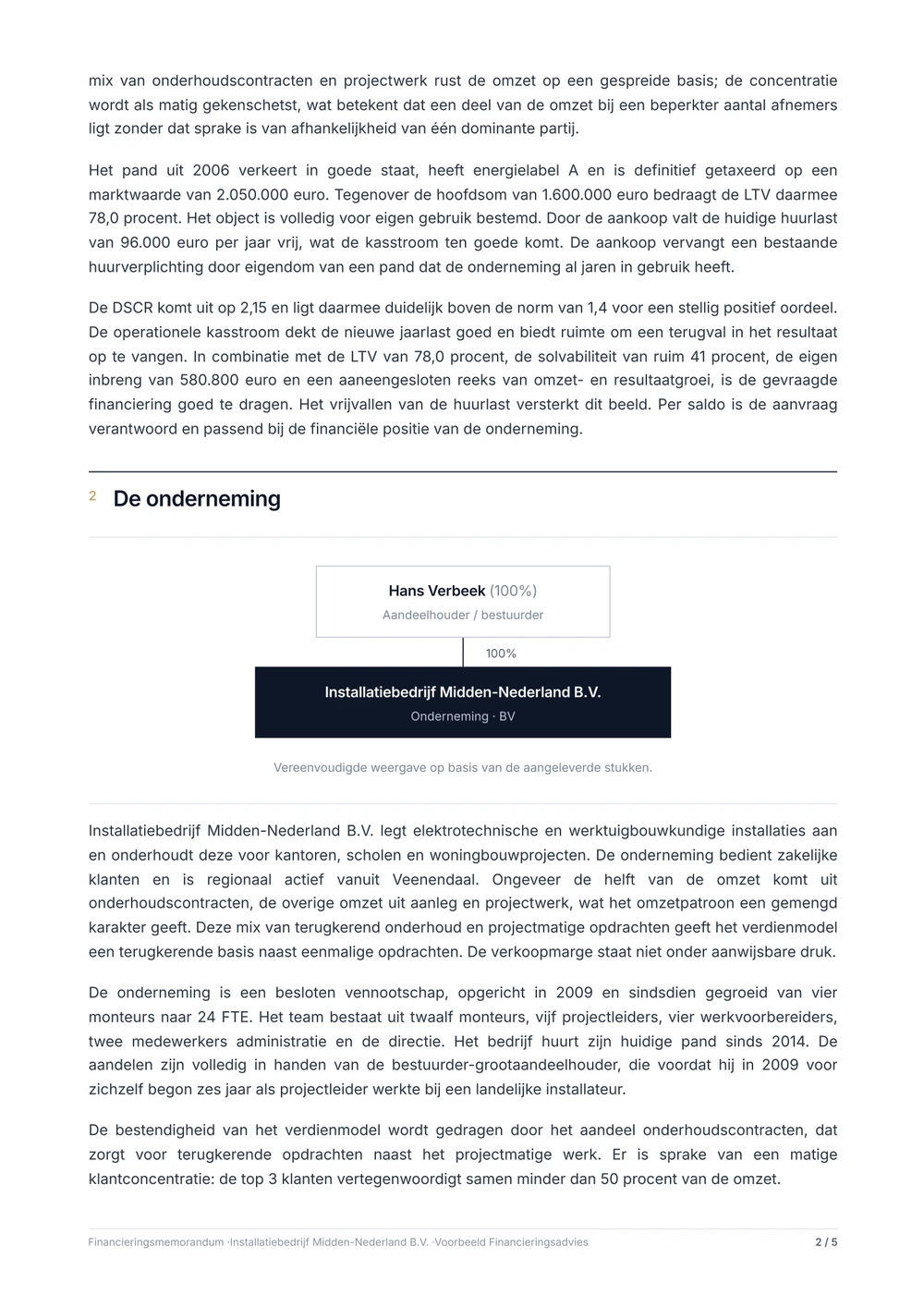 Pagina 2 van het voorbeeldmemorandum: De onderneming, met schema van de aandeelhouders.