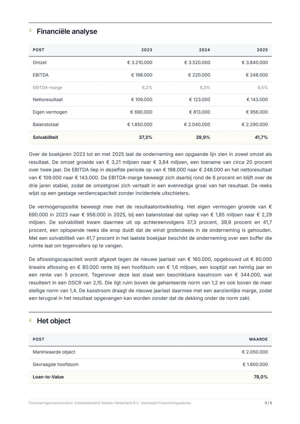 Pagina 3 van het voorbeeldmemorandum: Financiële analyse over drie boekjaren, met de opbouw van de DSCR. Het object en de marktwaarde.