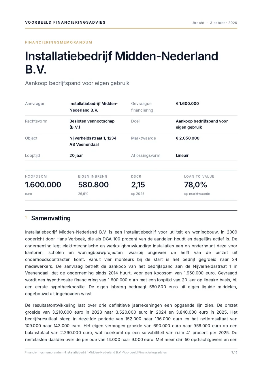 Voorpagina van het voorbeeldmemorandum voor aankoop van een bedrijfspand